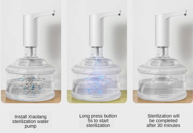 Автоматическая помпа для воды с УФ-стерилизацией XiaoLang HD-ZDCSJ06 (White) - 6